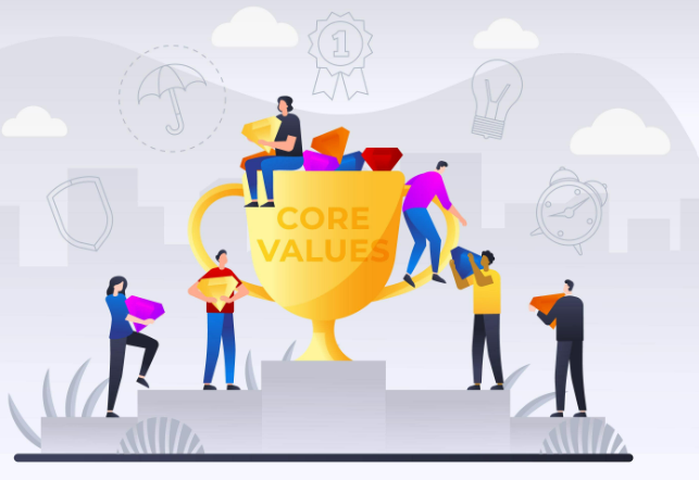 How we work at Intraspace Solutions Pvt Ltd